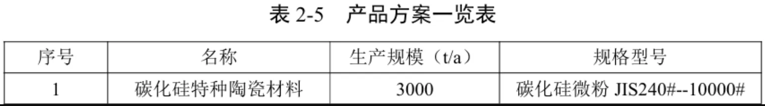 66691daec98ed51cbc26ac8291564376